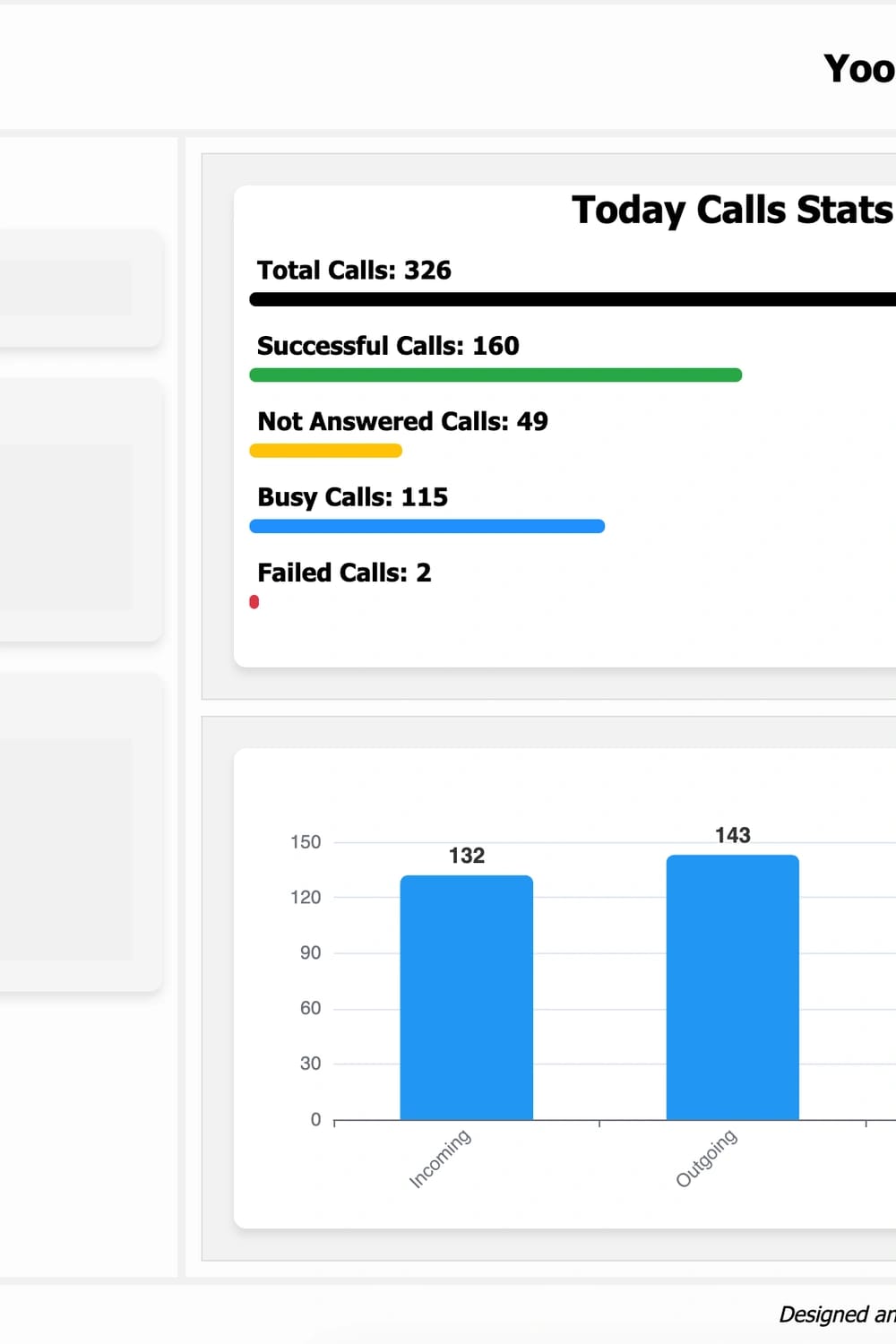 Yooda Billing Dashboard